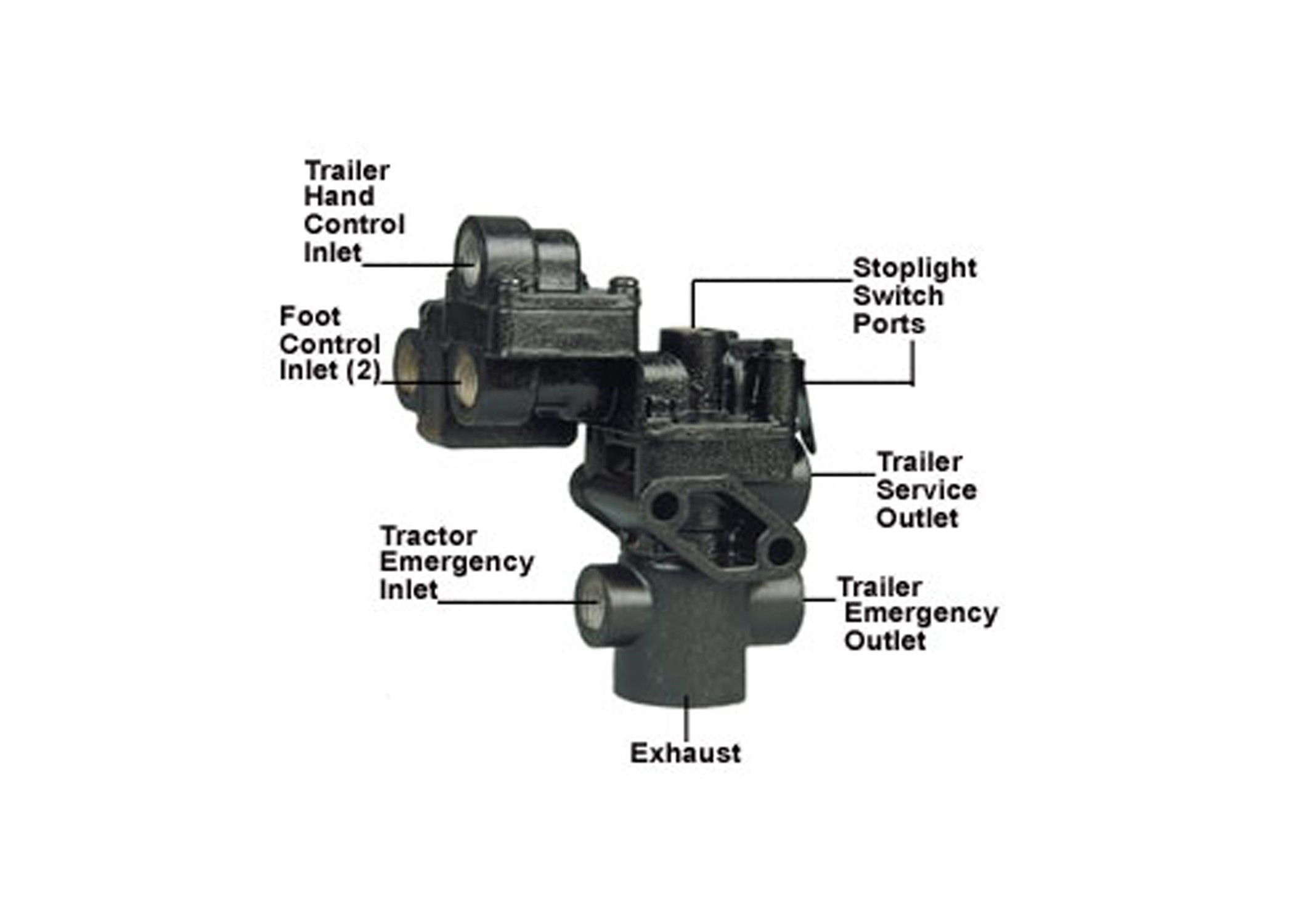 REMAN TWO LINE MANIFOLD STYLE