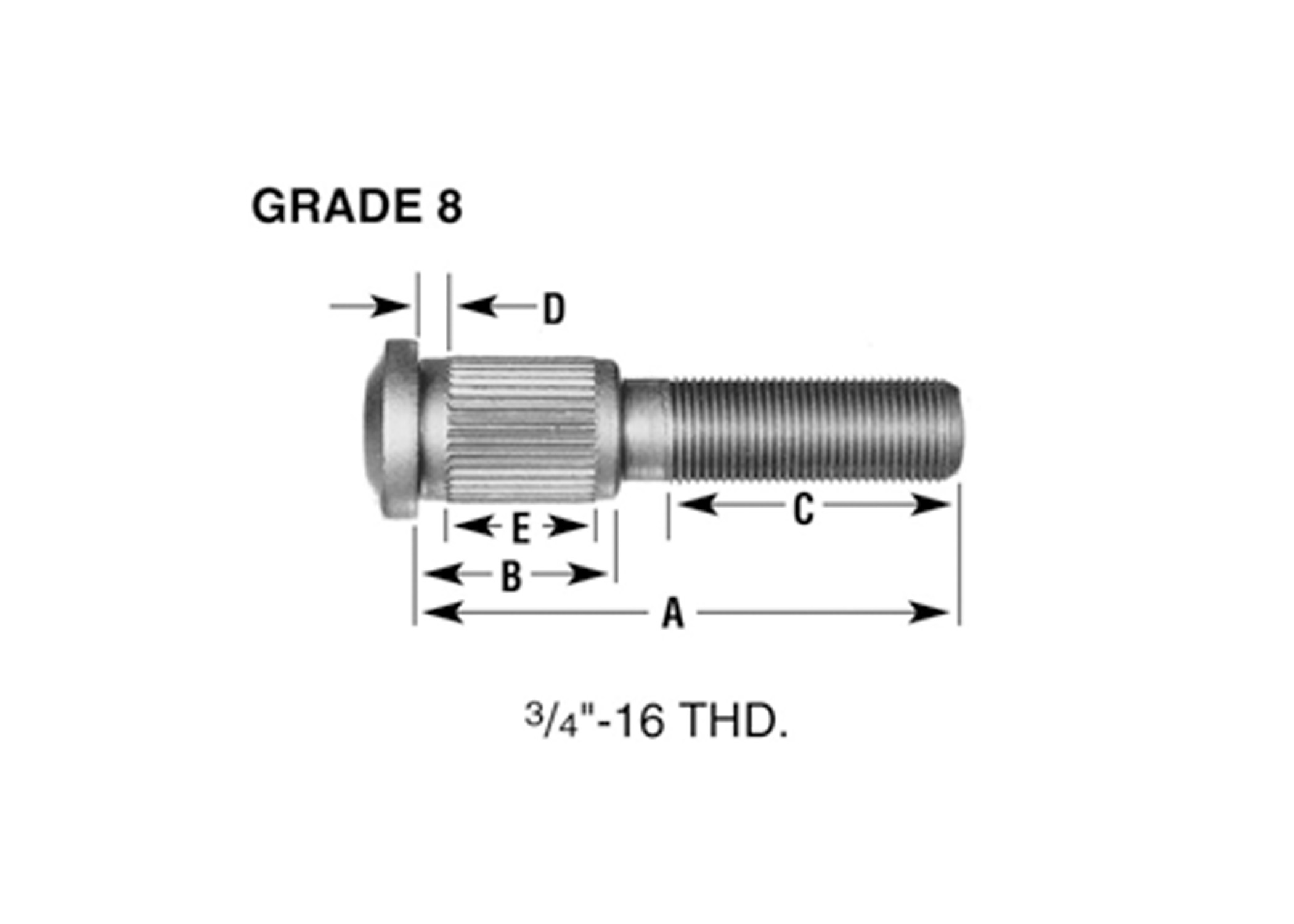 STANDARD 3/4 IN. WHEEL STUD RH