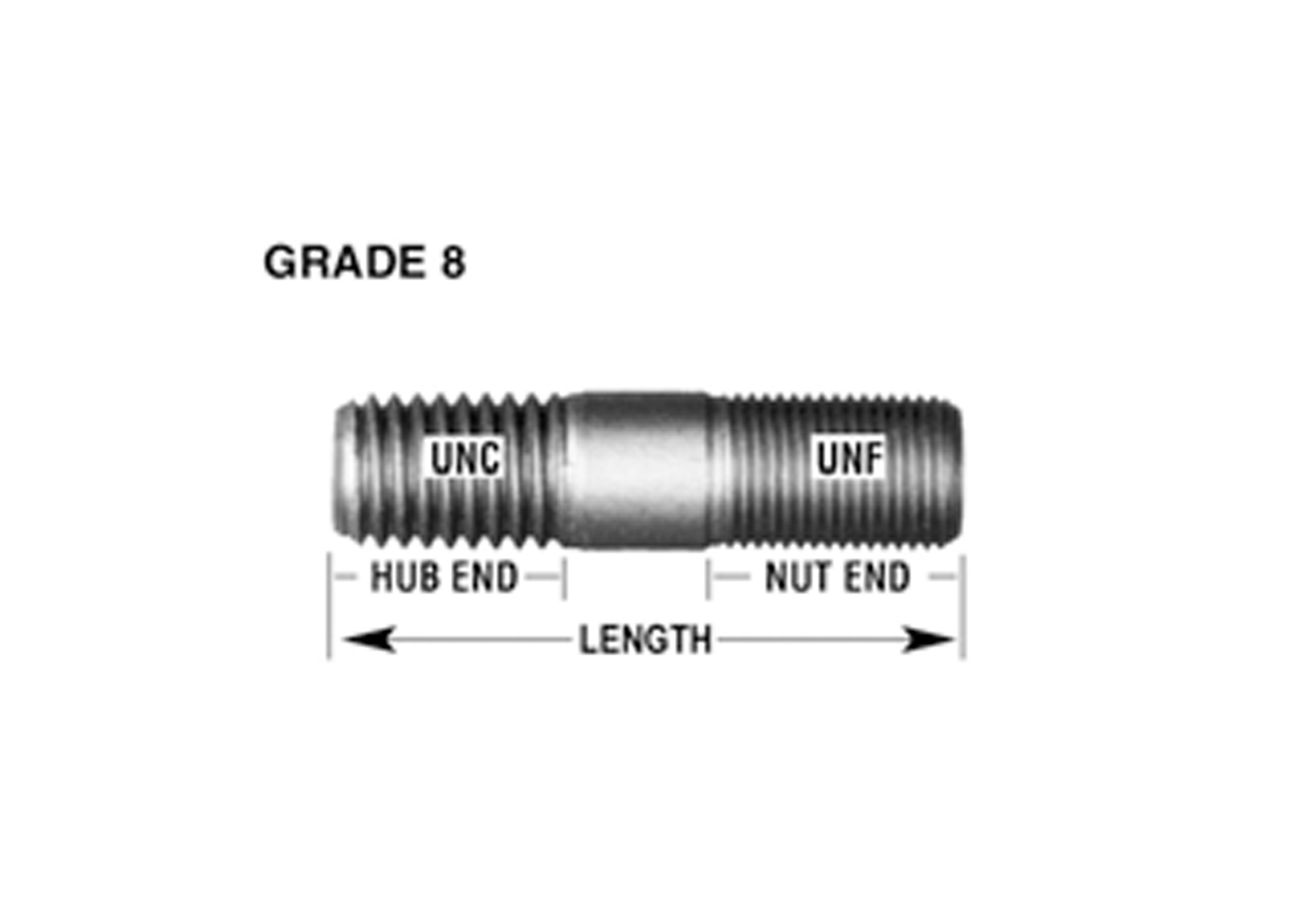 1/2" DRIVE STUD 2 1/2 LONG