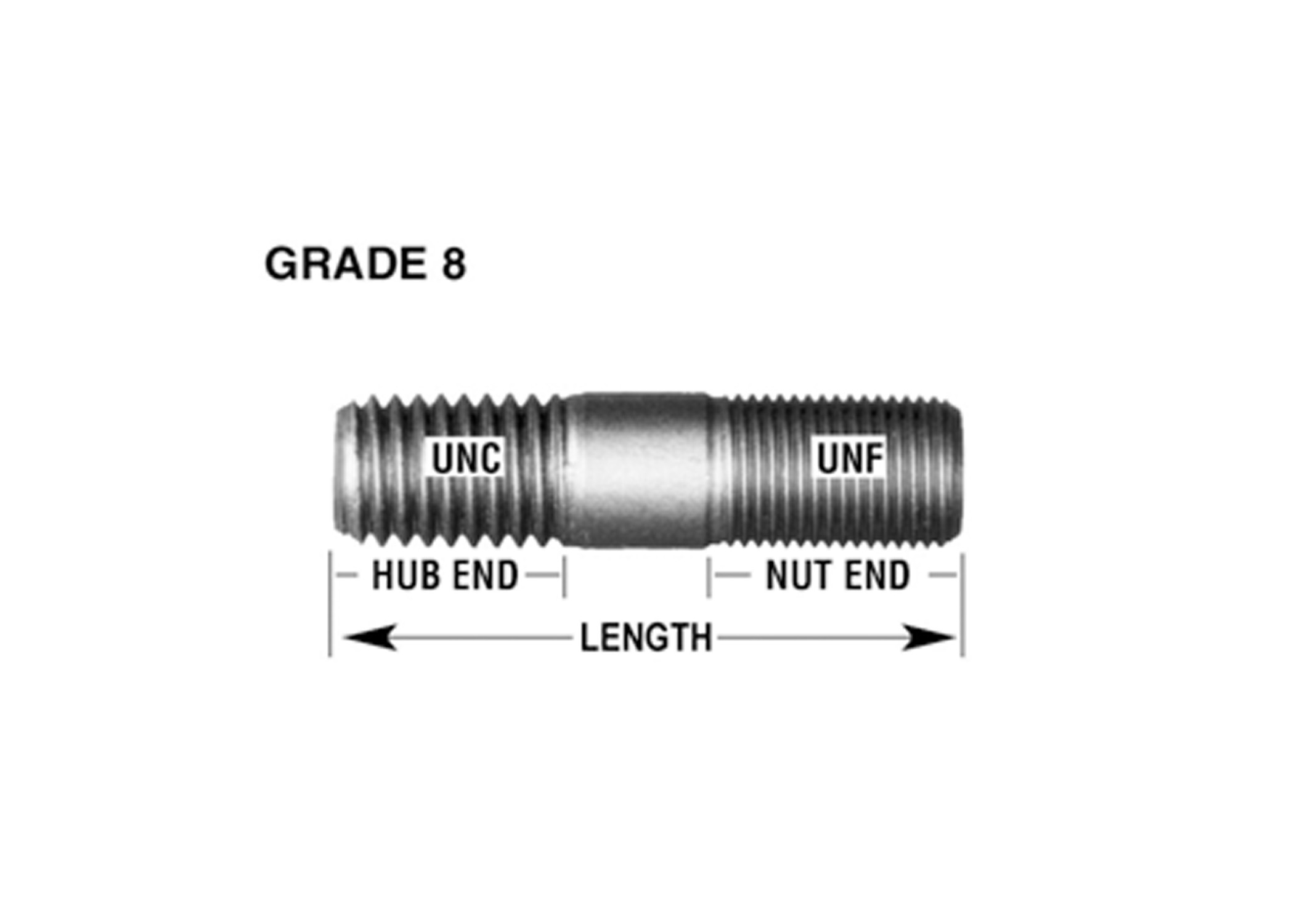 1/2" DRIVE STUD 2 3/4 LONG