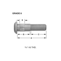 3/4" - 16 RH STUD (BOX OF 10)