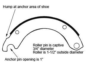 12 1/4in x 5in DANA BRAKE SHOE-0