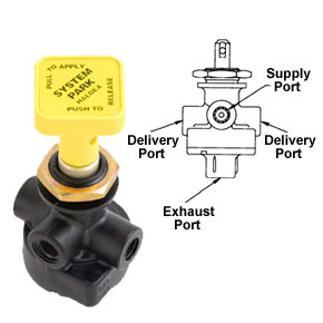 Product Image: PUSH – PULL PARKING/EMERGENCY BRAKE VALVE